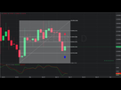 https://image.noelshack.com/fichiers/2019/47/1/1574084882-chart-of-the-day-18-november-2019-zrxeur-daily.jpg