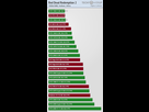 https://image.noelshack.com/fichiers/2019/48/6/1575114295-performance-vulkan-1920-1080.png