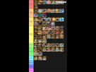 https://image.noelshack.com/fichiers/2019/49/7/1575800272-onepiecepowerlevelover350charactersavailable-26183-1575800018.jpg