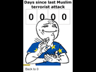 https://image.noelshack.com/fichiers/2020/01/5/1578065586-days-since-last-muslim-terrorist-attack-0-0-starecat-com-3139442.png