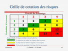 https://www.noelshack.com/2020-03-4-1579204388-grille-de-cotation-des-risques.jpg