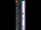 https://image.noelshack.com/fichiers/2020/08/5/1582240844-classement.png