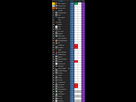 https://image.noelshack.com/fichiers/2020/11/4/1584051641-classement.png