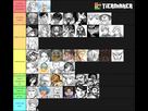 https://image.noelshack.com/fichiers/2020/12/7/1584916189-tierlist-berserk.png