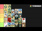 https://image.noelshack.com/fichiers/2020/13/1/1584992135-tier-list-tintin.png