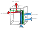 https://image.noelshack.com/fichiers/2020/13/4/1585239601-le-petit-guide-du-watercooling2-1-1024x754.jpg