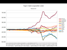 https://image.noelshack.com/fichiers/2020/13/7/1585516540-target2-balances.png