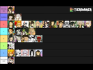 https://image.noelshack.com/fichiers/2020/16/2/1586816397-shinobu-tierlist.png