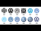 https://www.noelshack.com/2020-17-6-1587850238-1920px-volkswagen-logo-history.jpg