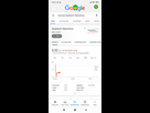 https://image.noelshack.com/fichiers/2020/19/4/1588839184-screenshot-2020-05-07-10-12-54-186-com-google-android-googlequicksearchbox.jpg
