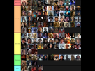 https://image.noelshack.com/fichiers/2020/21/5/1590174561-tier-list-sw.png