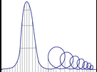 https://image.noelshack.com/fichiers/2020/22/5/1590748414-1200px-euthanasia-coaster-profile-svg.png