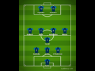 https://image.noelshack.com/fichiers/2020/24/3/1591797859-lineup-2.png
