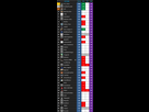 https://image.noelshack.com/fichiers/2020/24/6/1592055653-classement.png