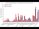 https://image.noelshack.com/fichiers/2020/24/7/1592156699-stats.png