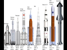 https://image.noelshack.com/fichiers/2020/25/2/1592324944-390px-super-heavy-lift-launch-vehicles.png