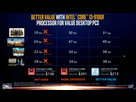 https://image.noelshack.com/fichiers/2020/26/3/1593017679-intel-real-world-performance-benchmarks-amd-ryzen-4000-amd-ryzen-3000-intel-10th-gen-intel-9th-gen-cpus-12-1-740x416.jpg