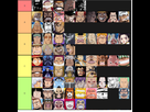 https://image.noelshack.com/fichiers/2020/27/4/1593707690-op-tierlist.png
