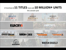 https://image.noelshack.com/fichiers/2020/28/1/1593988095-1589707228-3065-capture-d-ecran-ubisoft.jpg