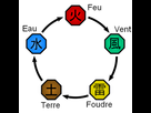 https://image.noelshack.com/fichiers/2020/32/6/1596907061-nature-de-chakra.png