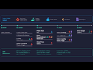 https://image.noelshack.com/fichiers/2020/33/3/1597186363-orion-roadmap-1024x576.jpg