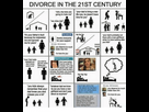 https://image.noelshack.com/fichiers/2020/33/7/1597582003-1597406932-divorce-in-the-21st-century-shit-the-kids-are-your-4392507.png