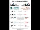 https://image.noelshack.com/fichiers/2020/36/7/1599400969-oip-infog-activites-fr-sue-1600x2263.jpg