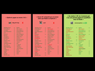 https://image.noelshack.com/fichiers/2020/36/7/1599424339-cartes.png