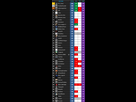 https://image.noelshack.com/fichiers/2020/37/3/1599687818-classement.png
