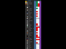 https://image.noelshack.com/fichiers/2020/38/1/1600043448-classement.png