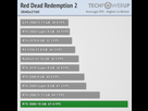 https://image.noelshack.com/fichiers/2020/38/3/1600261869-red-dead-redemption-2-3840-2160.png