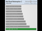 https://image.noelshack.com/fichiers/2020/38/3/1600261886-red-dead-redemption-2-1920-1080.png