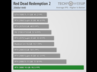https://image.noelshack.com/fichiers/2020/38/3/1600261900-red-dead-redemption-2-2560-1440.png