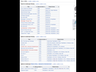 https://image.noelshack.com/fichiers/2020/38/4/1600309061-avalanche-software-wikipedia-2020-09-17-04-16-18.png