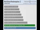 https://image.noelshack.com/fichiers/2020/38/4/1600350857-red-dead-redemption-2-3840-2160.png