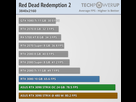 https://image.noelshack.com/fichiers/2020/39/4/1600954647-red-dead-redemption-2-3840-2160.png