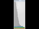 https://image.noelshack.com/fichiers/2020/39/4/1600954963-relative-performance-3840-2160.png