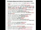 https://image.noelshack.com/fichiers/2020/39/5/1601058293-image.png