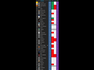 https://image.noelshack.com/fichiers/2020/39/6/1601134192-classement.png
