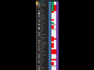https://image.noelshack.com/fichiers/2020/40/2/1601331167-classement.png