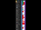 https://image.noelshack.com/fichiers/2020/40/6/1601738293-classement.png