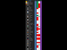 https://image.noelshack.com/fichiers/2020/40/7/1601838346-classement.png