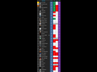 https://image.noelshack.com/fichiers/2020/41/3/1602027907-classement.png