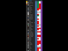 https://image.noelshack.com/fichiers/2020/41/5/1602276173-classement.png