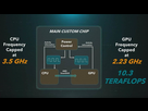 https://image.noelshack.com/fichiers/2020/43/3/1603307770-sony-ps5-cpu-gpu.jpg