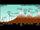 https://image.noelshack.com/fichiers/2020/44/4/1603985732-13-tour-galibier-agnel-izoard.png