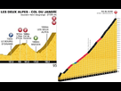 https://image.noelshack.com/fichiers/2020/44/4/1603985748-15-tour-col-du-jandri-alpes-d-huez-descente-sarenne.jpeg