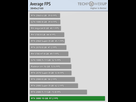 https://image.noelshack.com/fichiers/2020/44/5/1604053363-4k-average-fps-rtx-3080.png