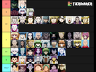 https://www.noelshack.com/2020-45-5-1604694076-hxh-tier-list.png