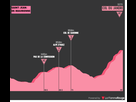 https://image.noelshack.com/fichiers/2020/45/6/1604722202-15-tour-col-du-jandri-confession-huez-sarenne.png